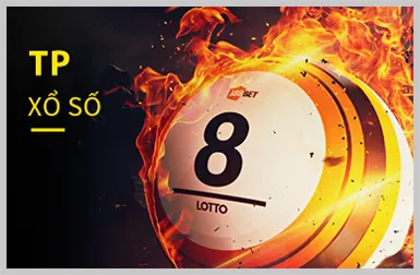 Giao diện trò chơi slot H88 Login